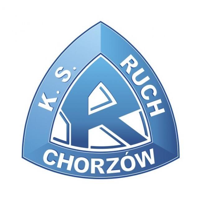 News: Statystycznie z Ruchem Chorzów