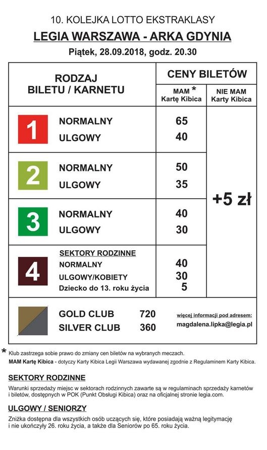 Bilety na mecz z Arką - wciąż dużo wolnych miejsc