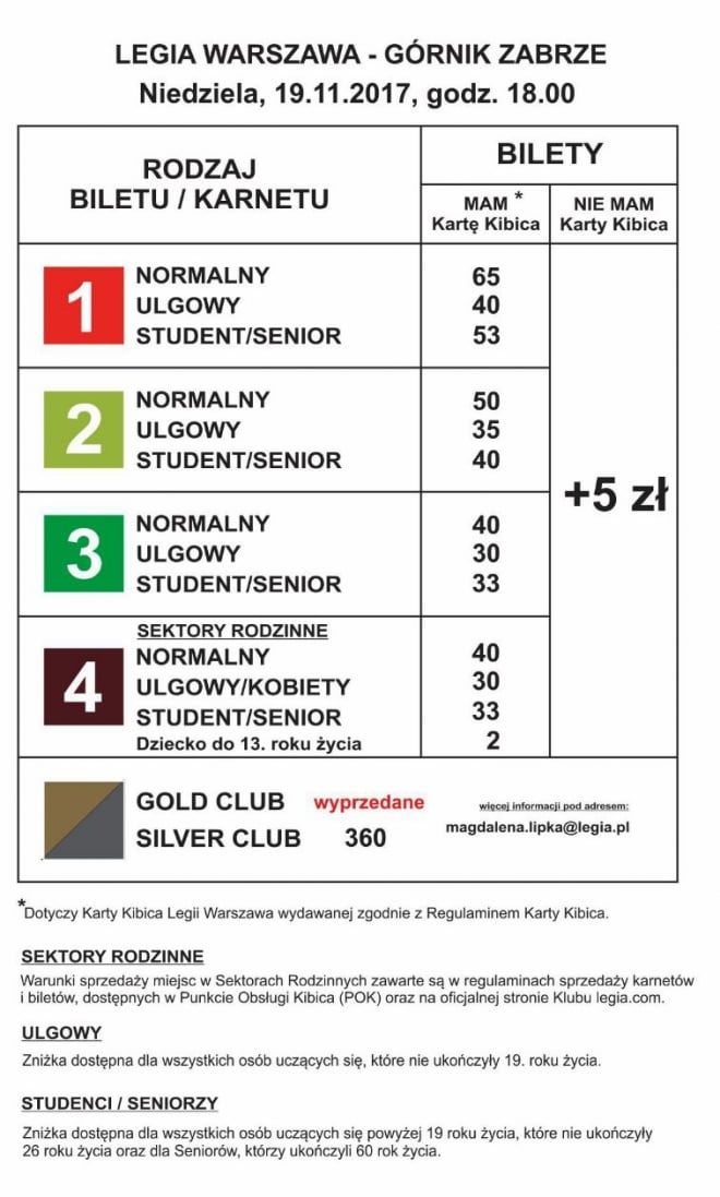 Ostatnie bilety na mecz z Górnikiem Zabrze