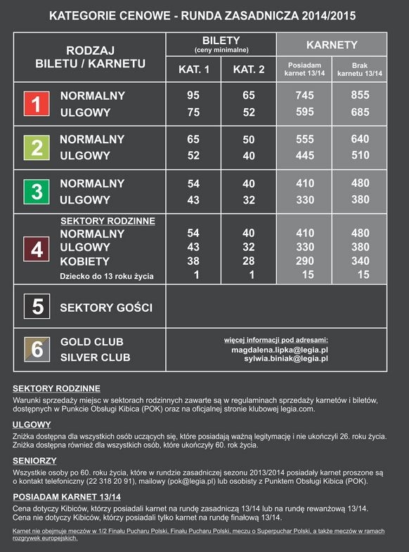 Karnety na sezon 2014/2015 już w sprzedaży (akt.)