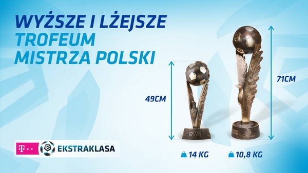 Wyższe i lżejsze – trofeum mistrza Polski w nowym wydaniu