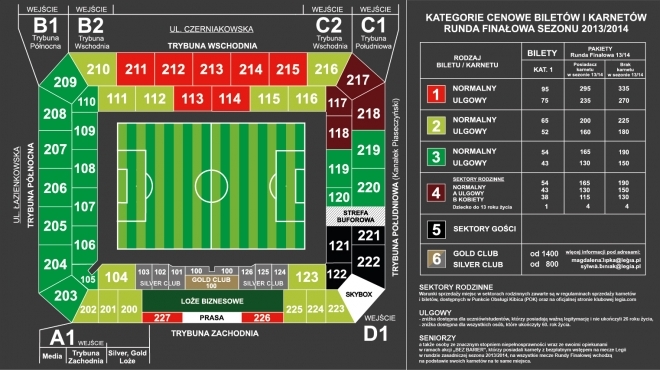 Sprzedano prawie 7,5 tysiąca karnetów na rundę finałową