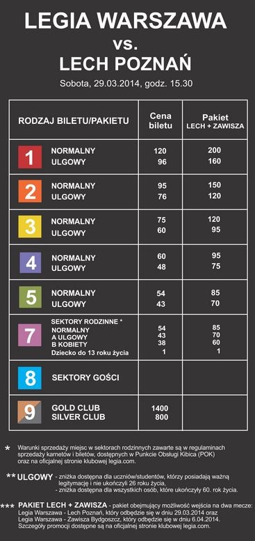 28,7 tys. zajętych miejsc na mecz z Lechem (akt.)