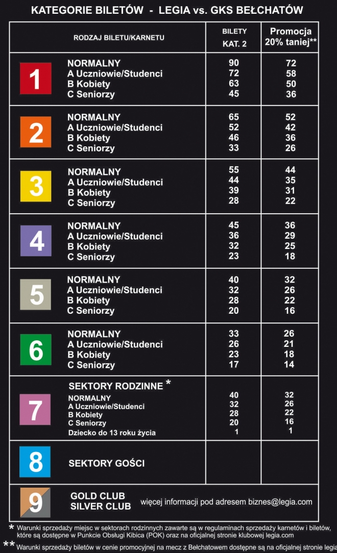 Bilety na mecz Legia - Górnik - już prawie 22 tys. osób