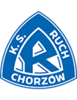 Ruch Chorzów