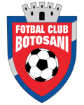 FC Botosani