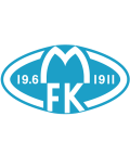 Molde FK