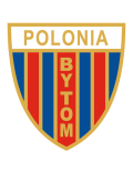 Polonia Bytom