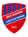 Raków Częstochowa